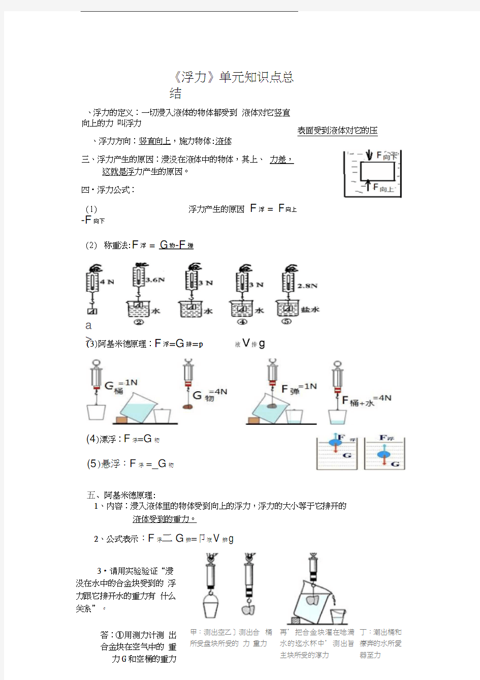 最新《浮力》单元知识点总结