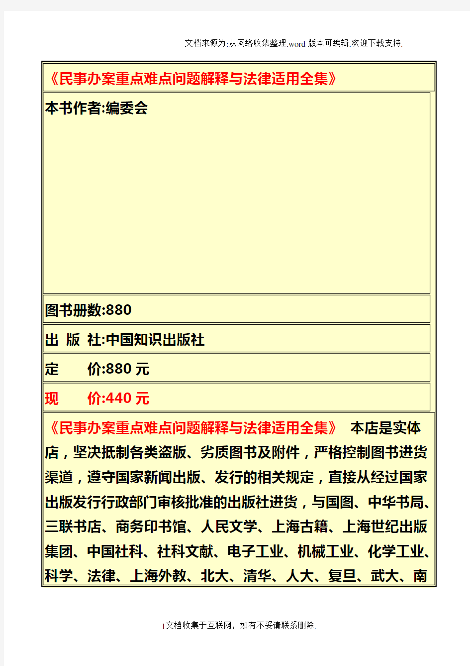 民事办案重点难点问题解释与法律适用全集