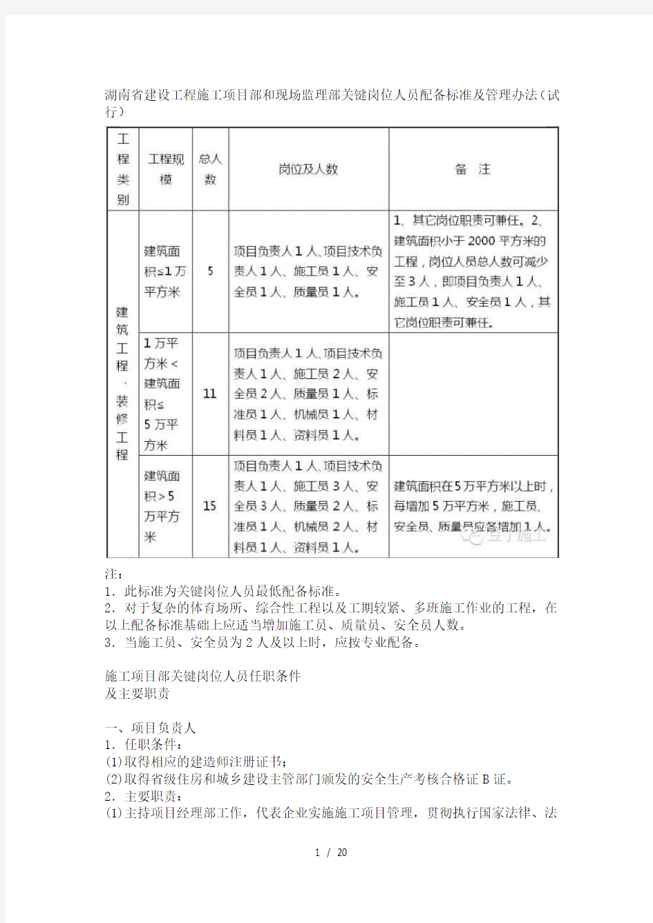 建设工程施工项目部和现场监理部关键岗位人员配备标准