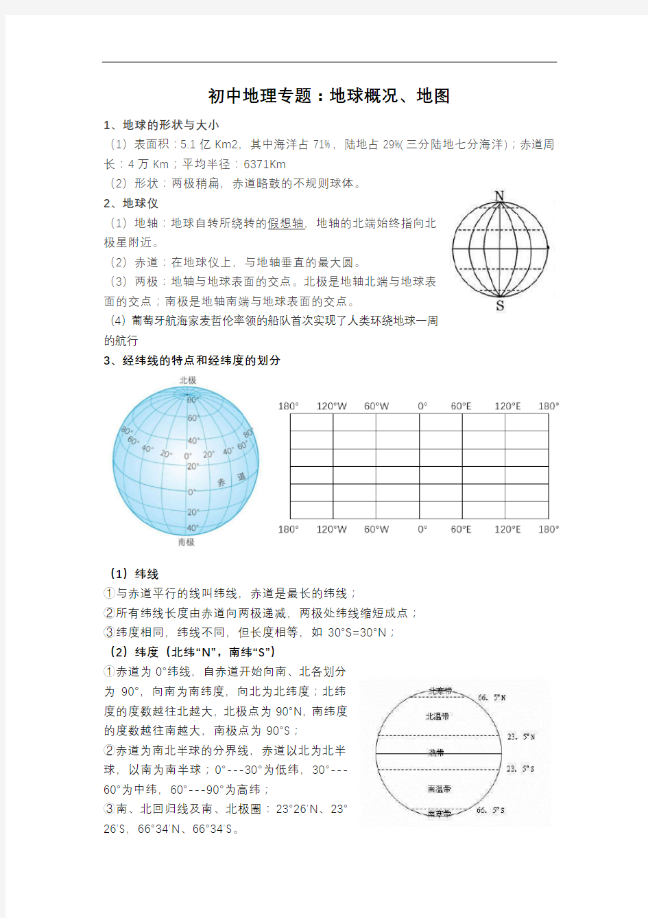 初中地理专题—地图