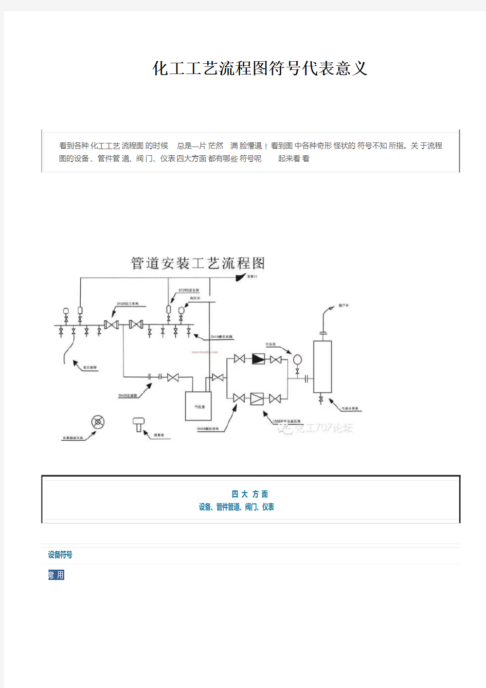 化工工艺流程图都有哪些符号,都代表什么呢