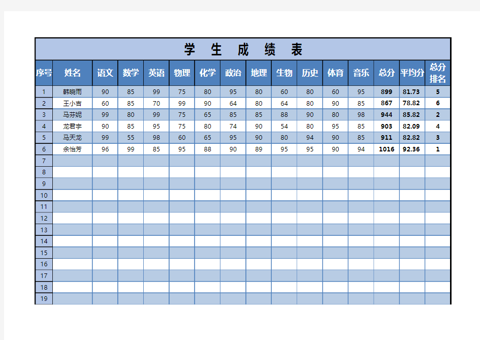 最新Excel表格模板：学生成绩统计表