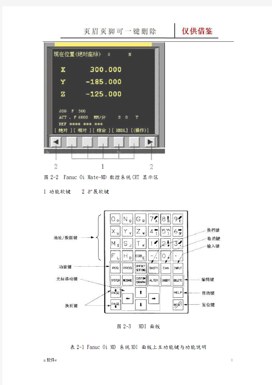 FANUC-Series-0i-MD数控铣床面板操作和对刀(谷风软件)