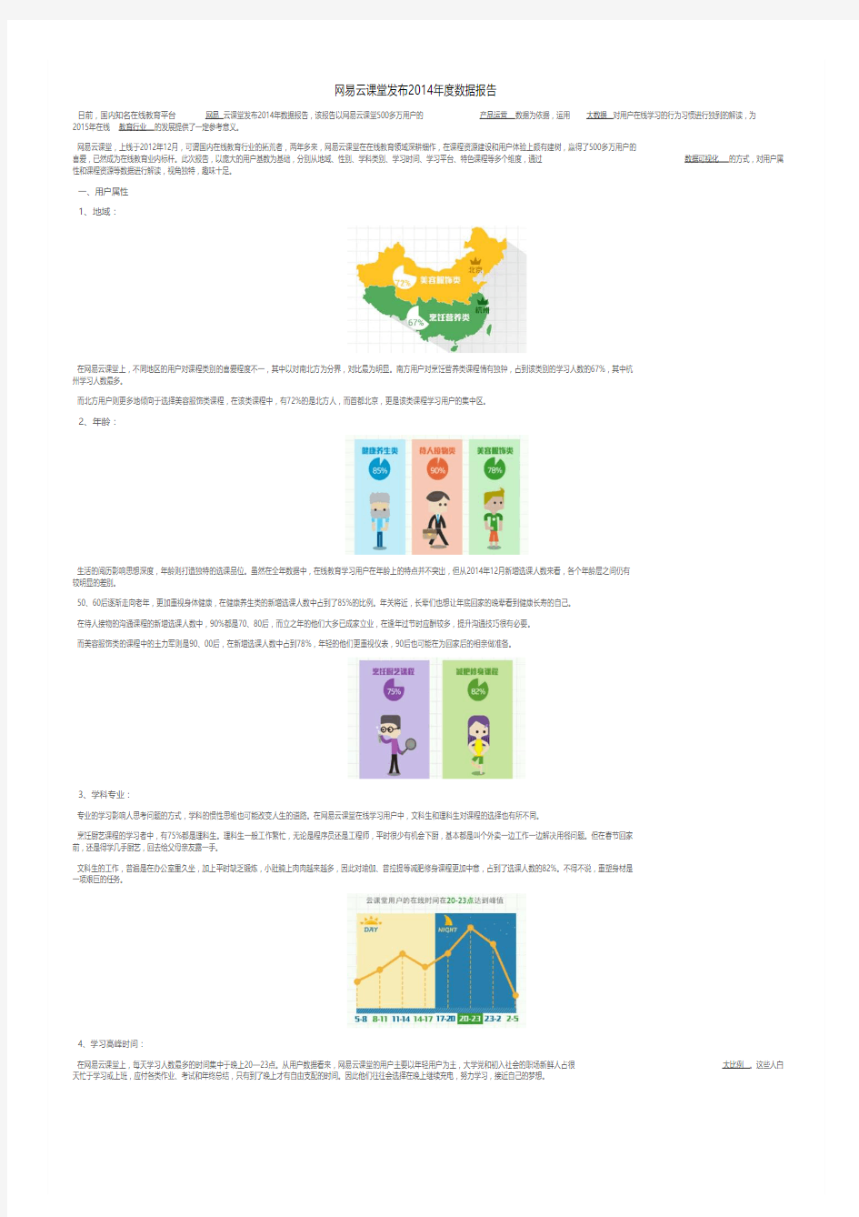 网易云课堂：2014年度数据报告