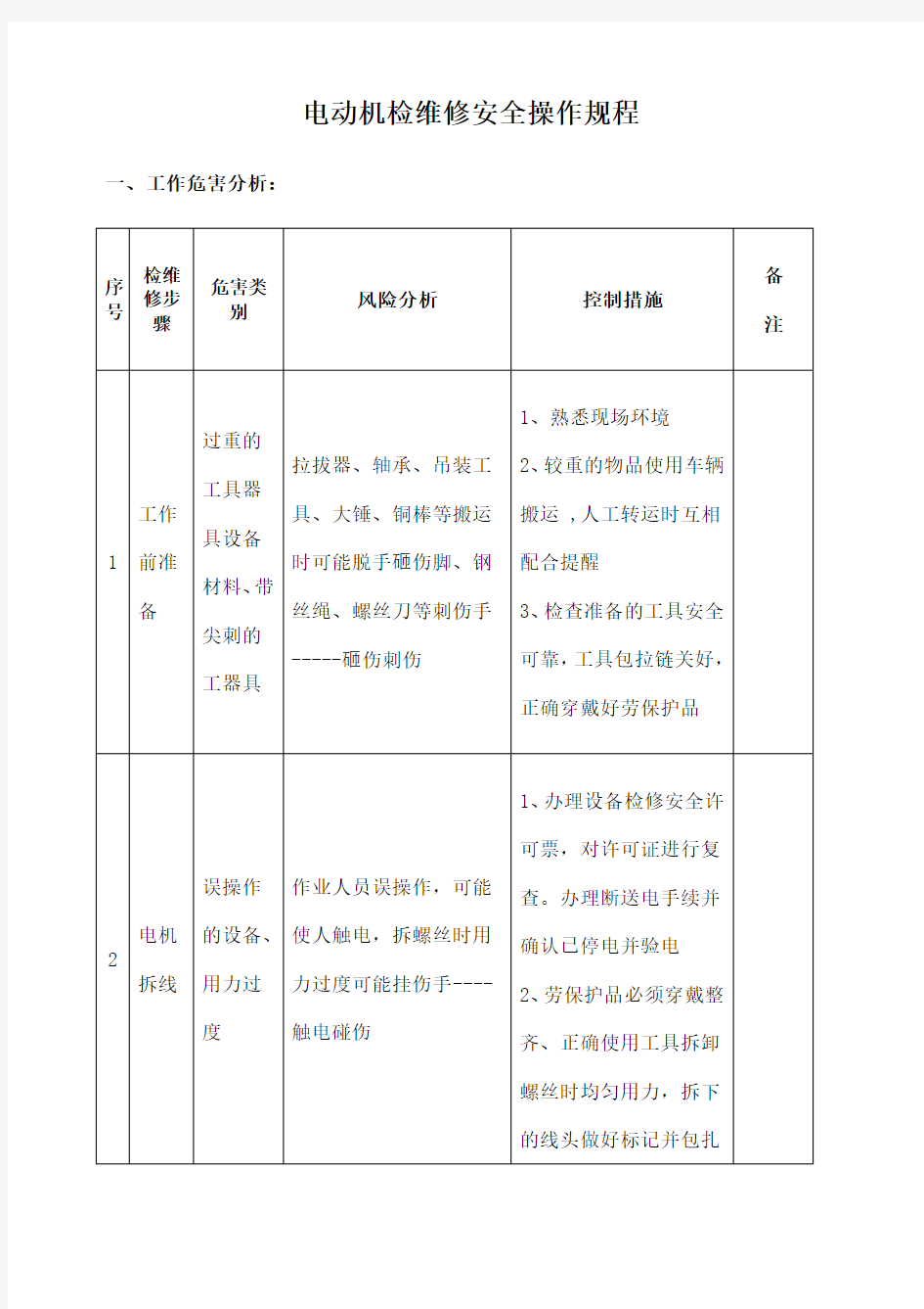 电动机检修安全操作规程