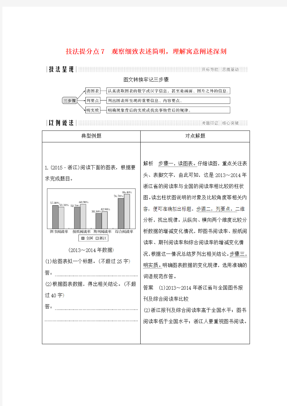 浙江高考语文专题一语言文字运用技法提分点7观察细致表述简明,理解寓意阐述深刻