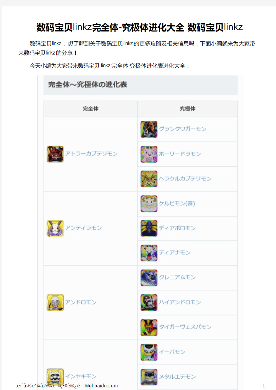 数码宝贝linkz完全体-究极体进化大全 数码宝贝linkz