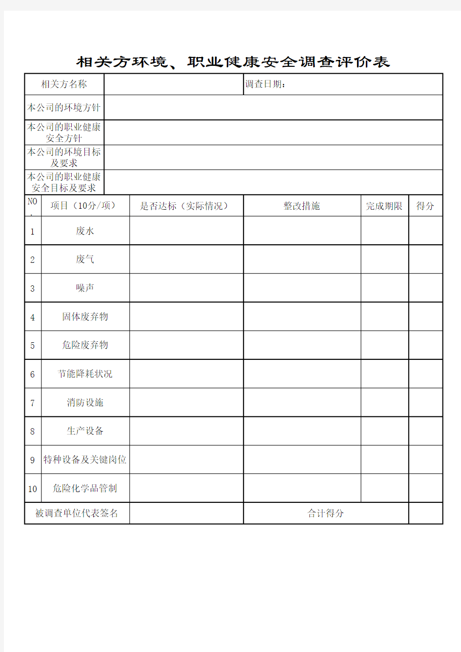 相关方环境职业健康安全调查评估表