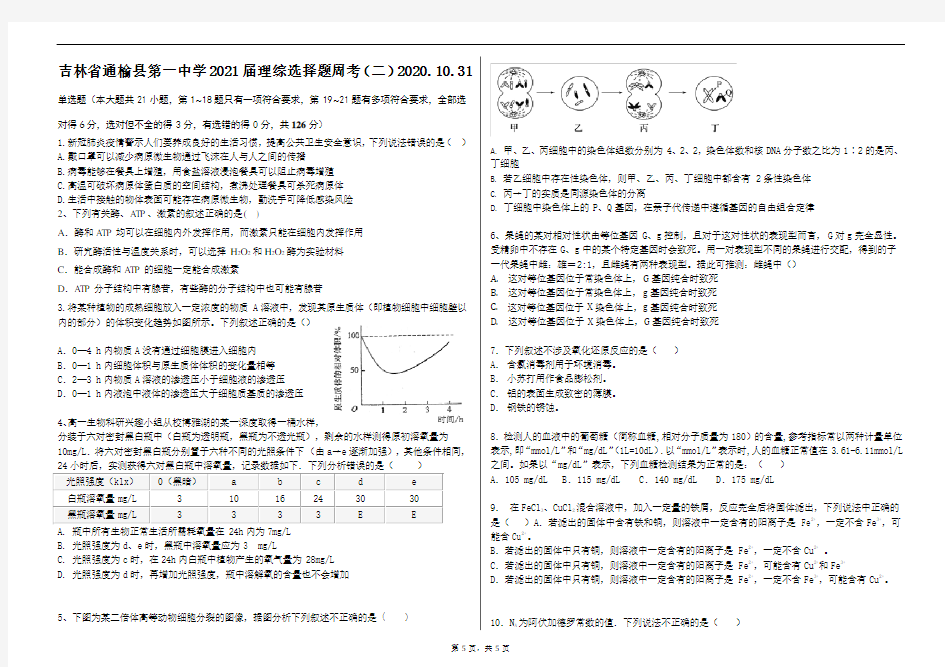 2021届理综选择题周考(二)2020.10.31