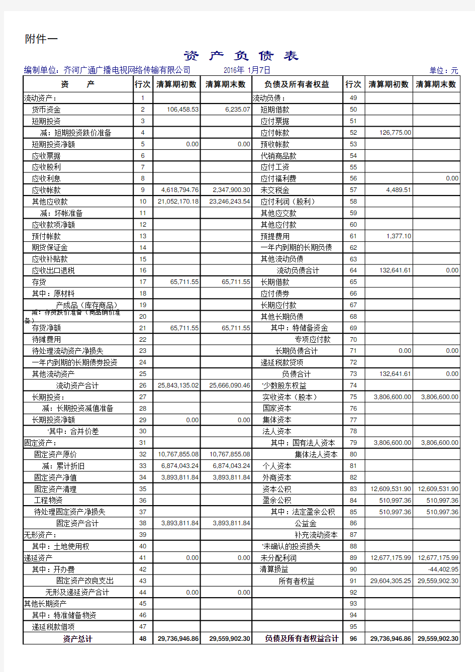 清算报表 