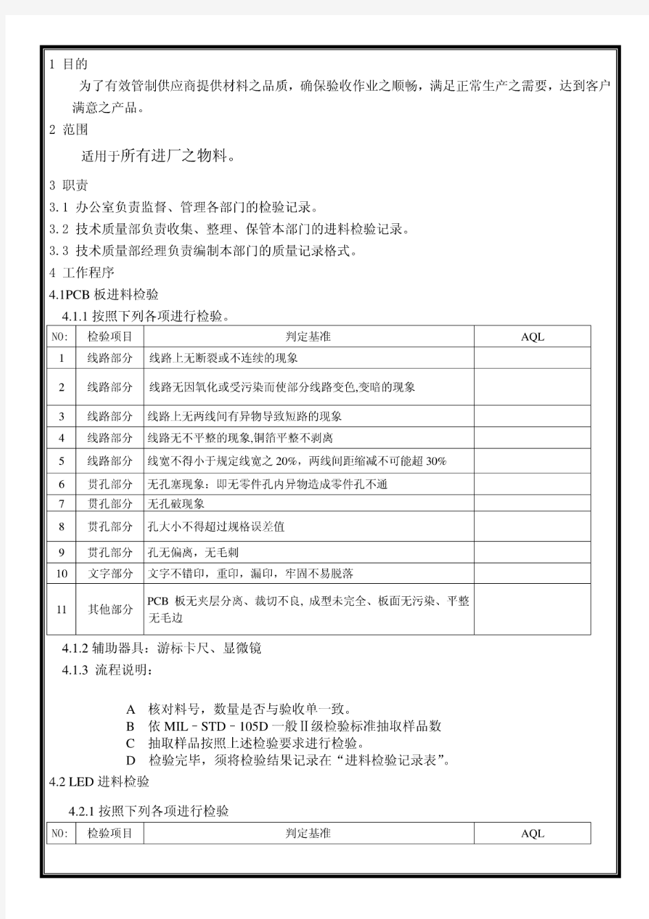 某电子厂进料检验规范