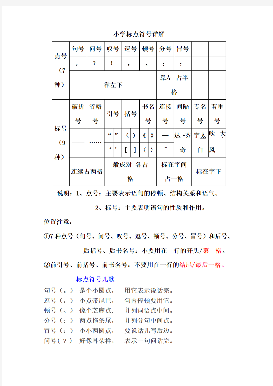 三年级必考标点符号+专项练习及答案