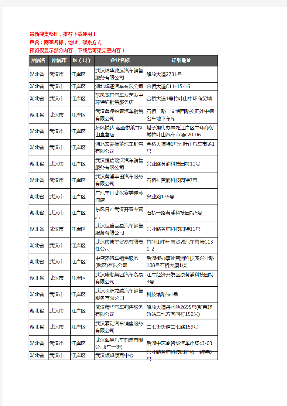 新版湖北省武汉市江岸区汽车4S店企业公司商家户名录单联系方式地址大全36家