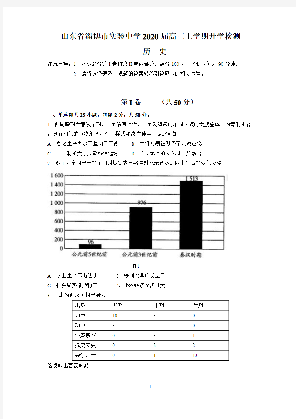 山东省淄博市实验中学2020届高三上学期开学检测(历史)