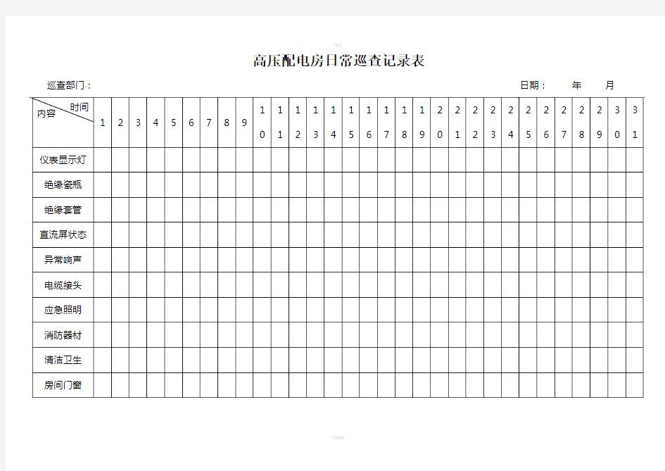 高压配电房日常巡查记录表