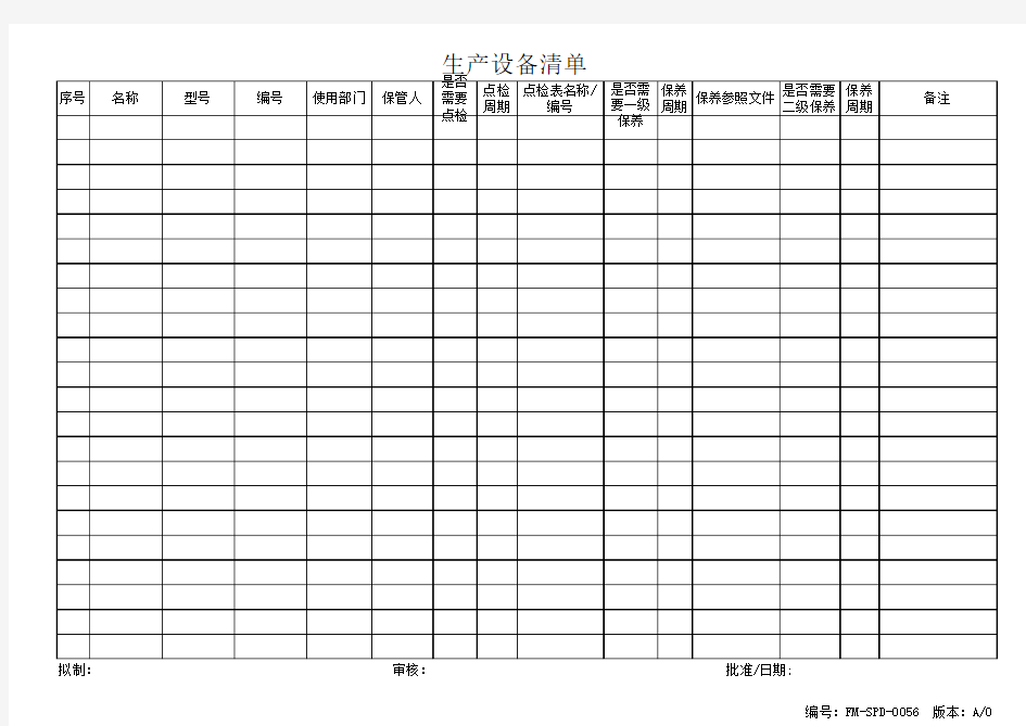 生产设备清单与辅助设施清单