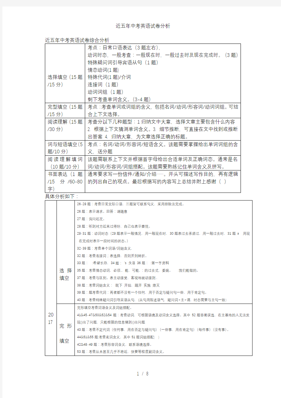 近五年中考英语试卷分析