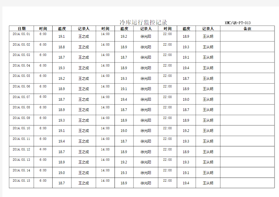 冷库运行记录表