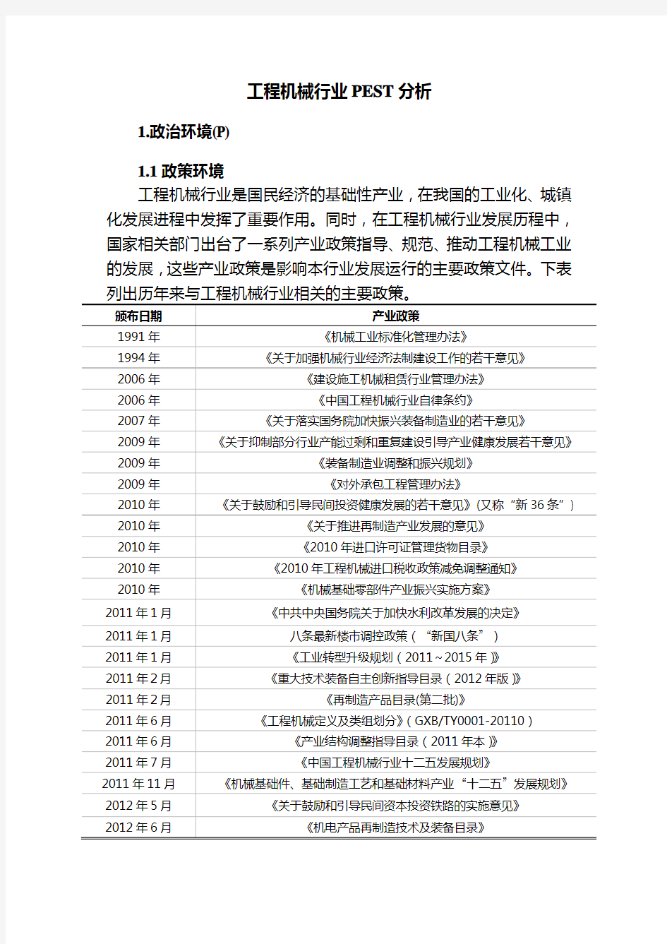 工程机械行业PEST分析