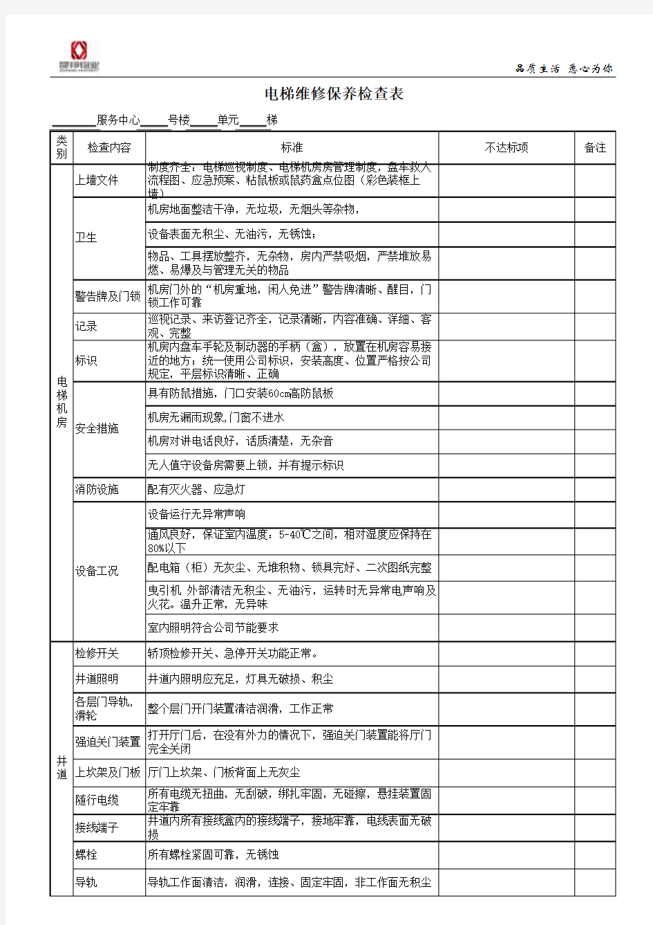 电梯维修保养评分表