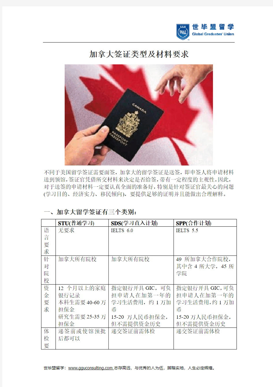 加拿大签证类型及材料要求(世毕盟留学)