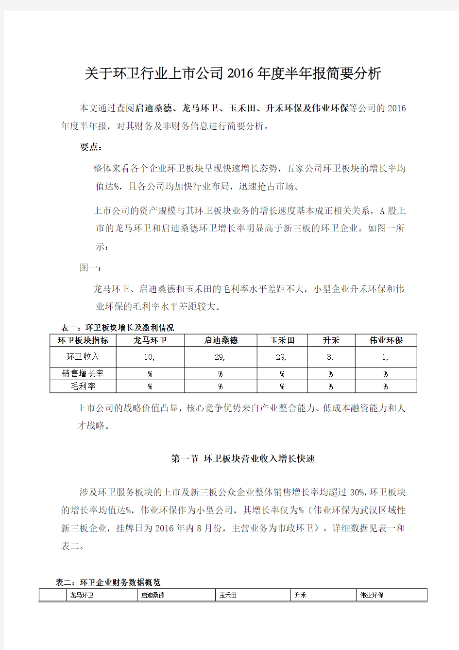 环卫行业上市公司半年报简要分析