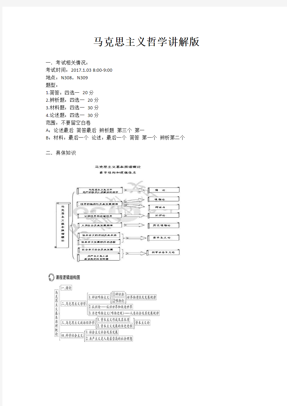 马哲复习提纲