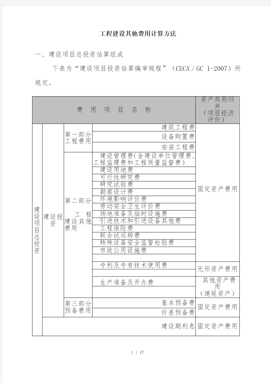 二类费用工程建设其他费用计算