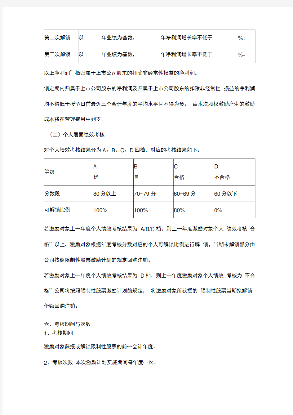 限制性股票激励计划实施考核办法