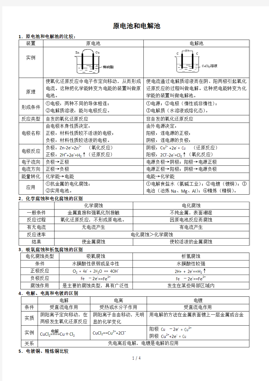 高中化学原电池与电解池全面总结超全版68121