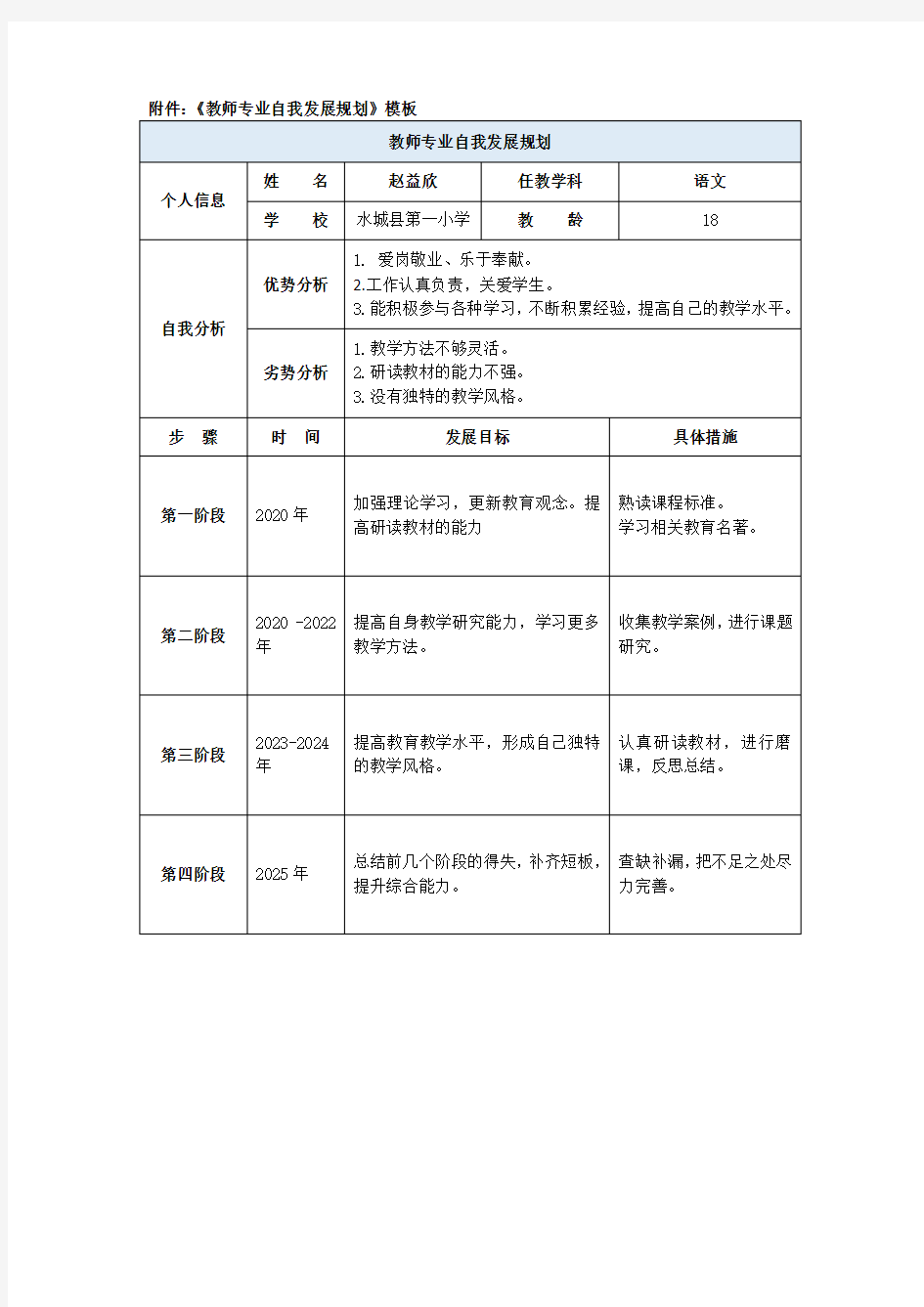 教师专业自我发展规划