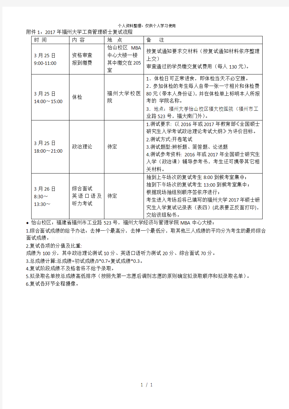 年福州大学工商管理硕士复试流程