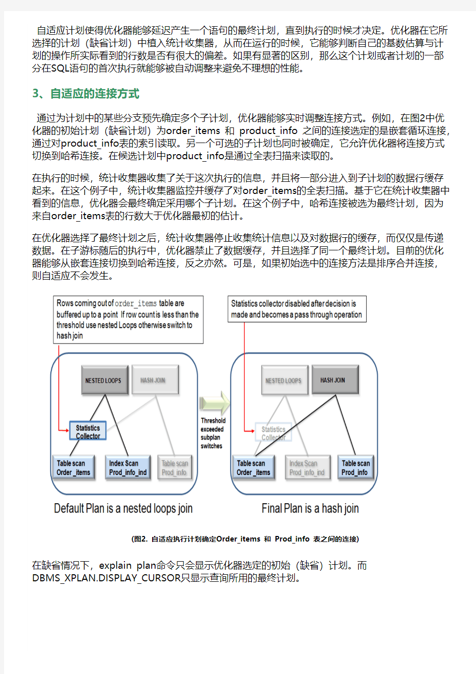 Oracle 12C优化器的巨大变化,上生产必读(上)