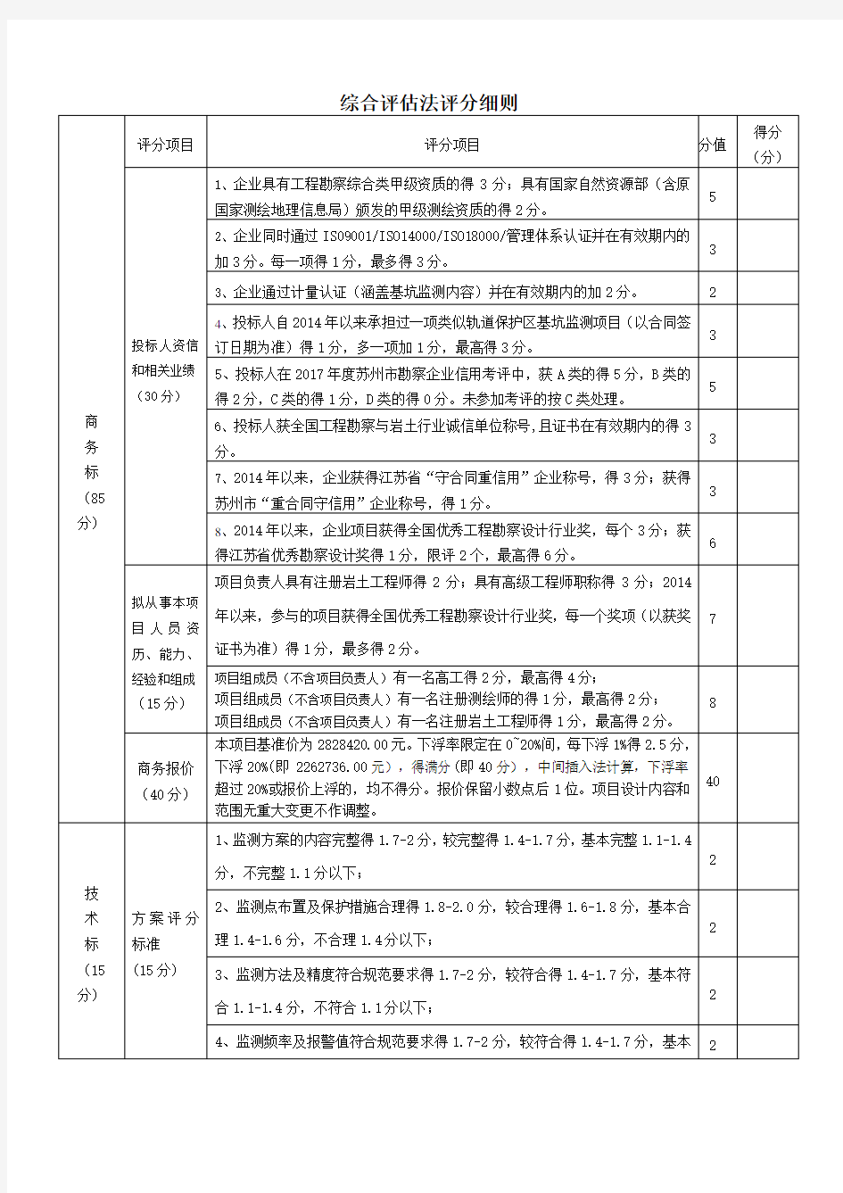 综合评价法评分细则