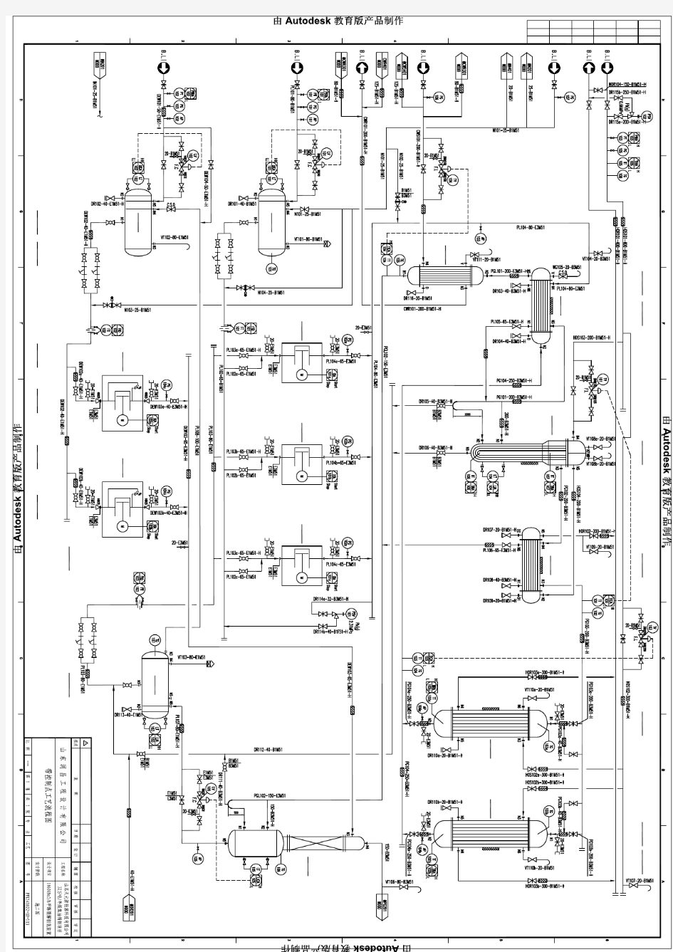 甲醇制氢装置带控制点工艺流程图