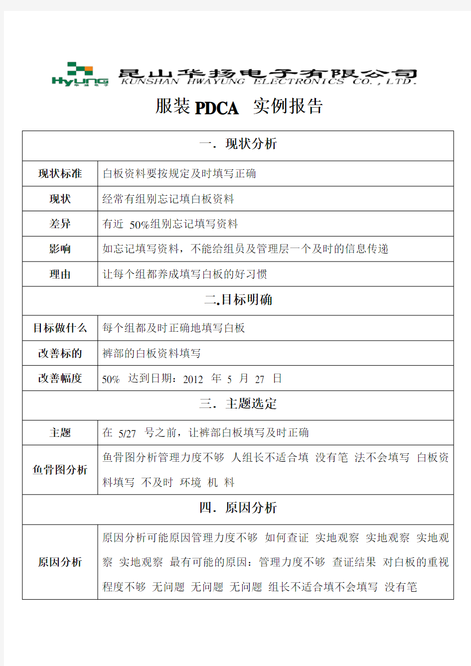 PDCA实例报告