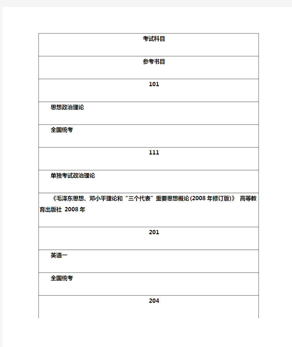 电子科技大学参考书目