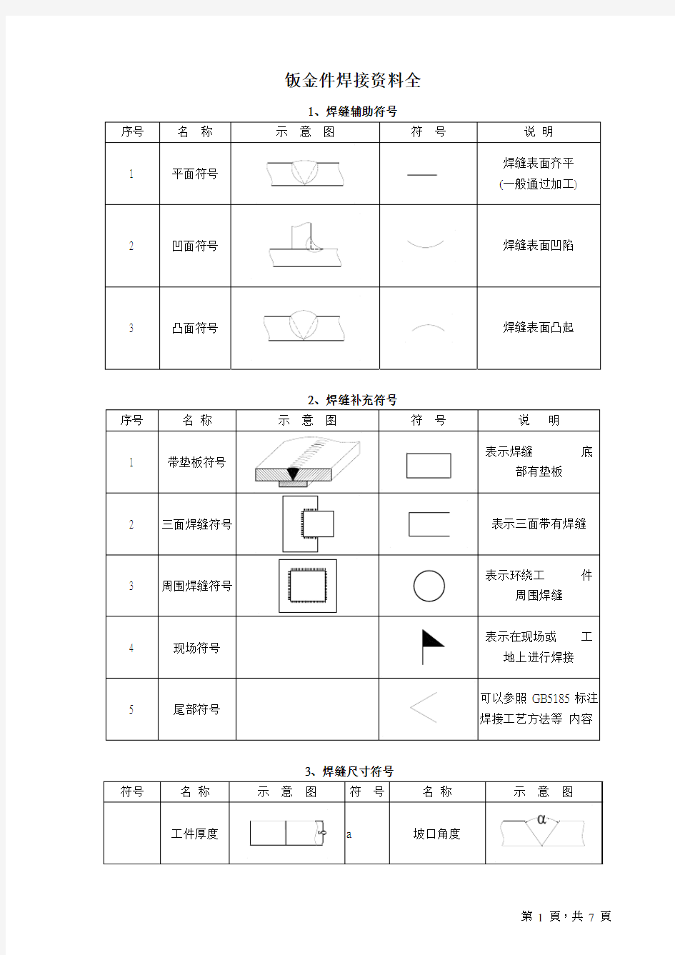 钣金件焊接资料全