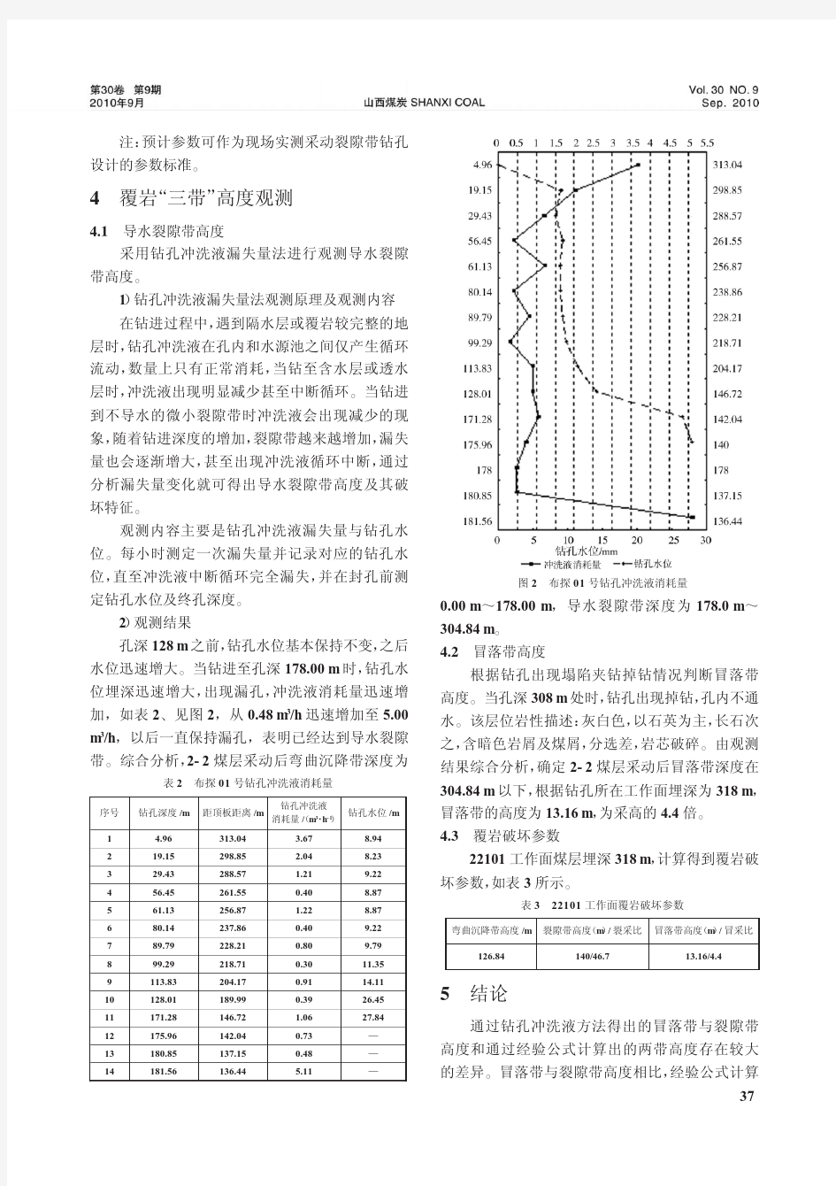 浅埋煤层开采覆岩_三带_分布规律研究_杨振