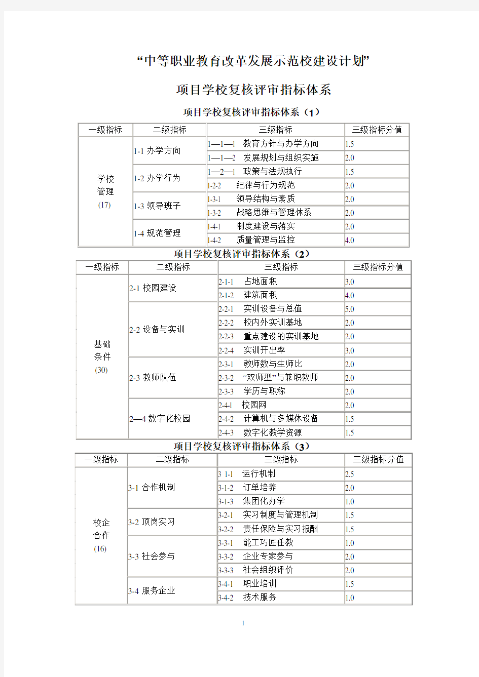 国家中等职业教育改革发展示范学校建设评审指标体系评分标准及指标的相关内涵