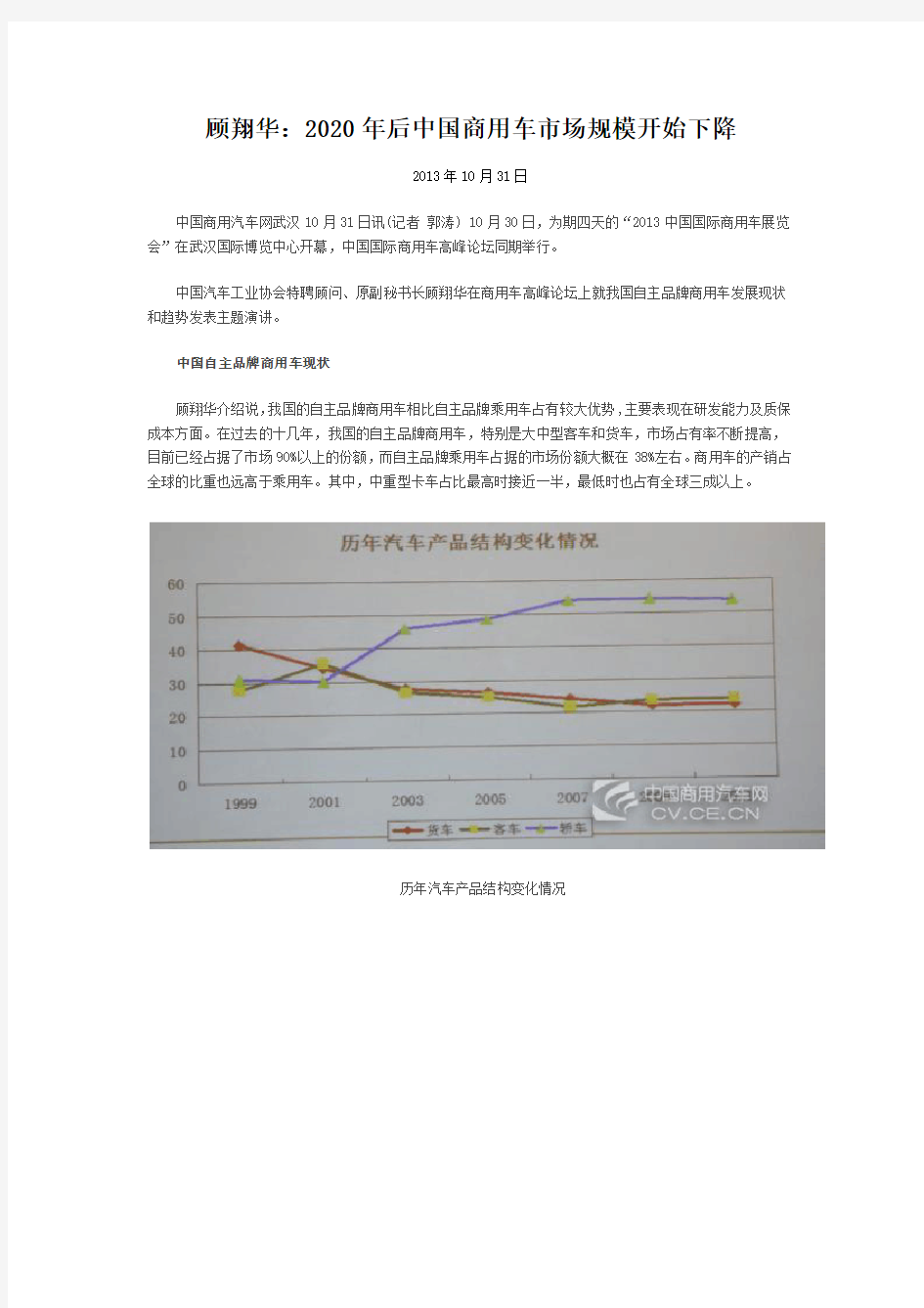 2020年后中国商用车市场规模开始下降