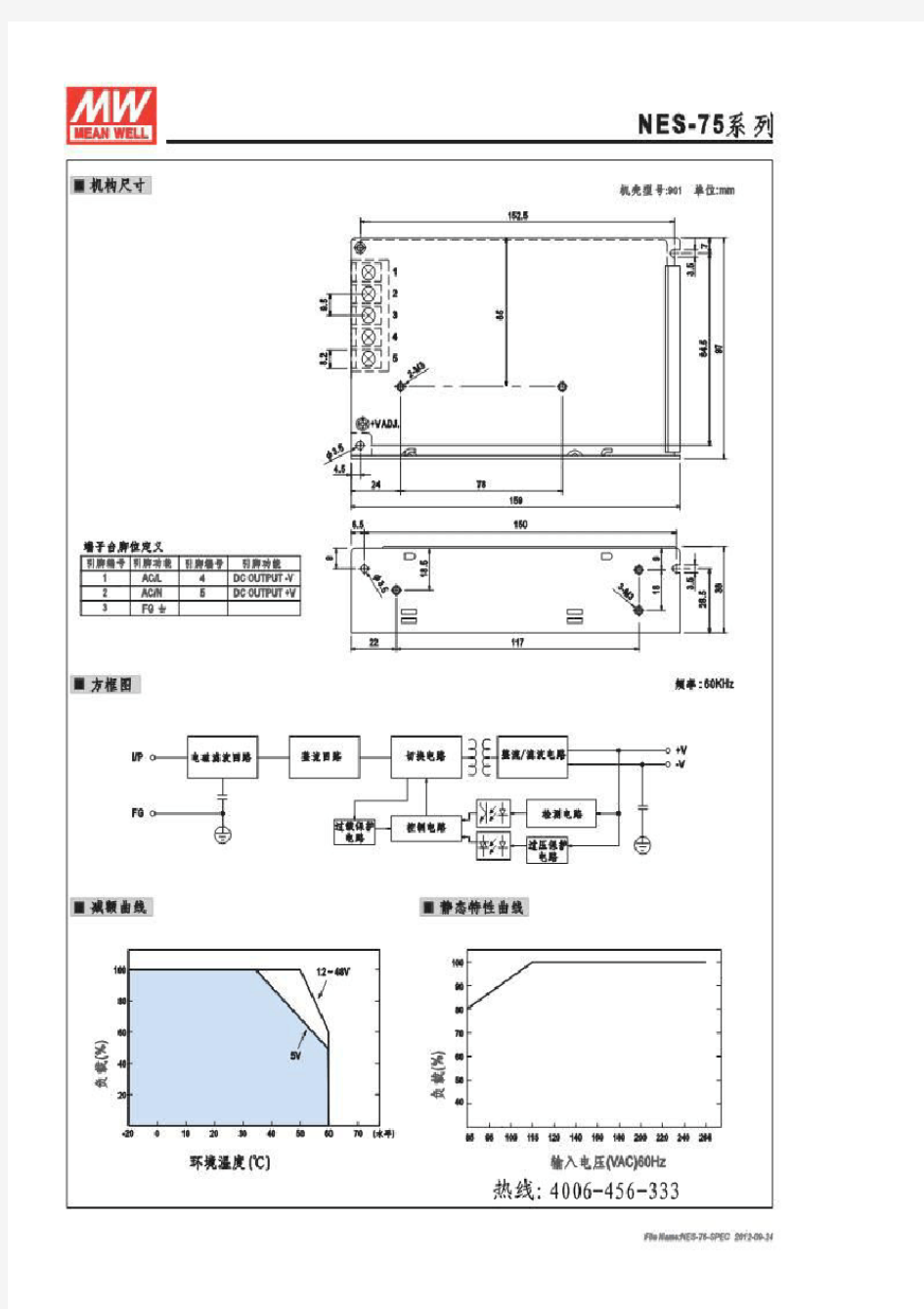 明纬电源NE系列产品规格书NES-75-spec开关电源产品型号手册表明纬开关电源。