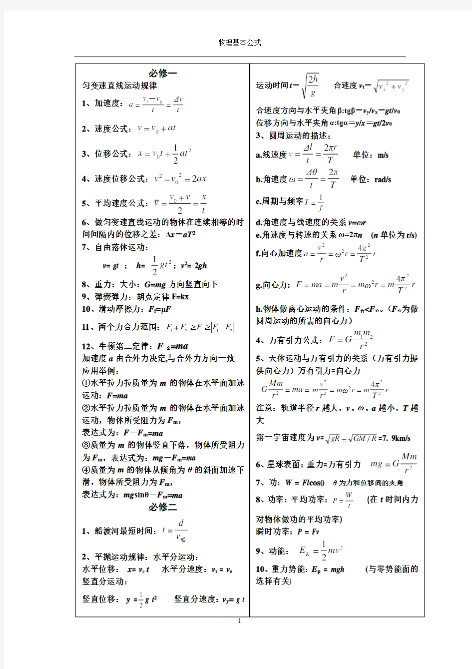 高中物理学业水平考试必记公式(必修1、2选修1-1,3-1