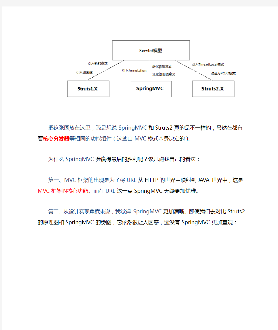 struts2和springMVC的比较(超详细)