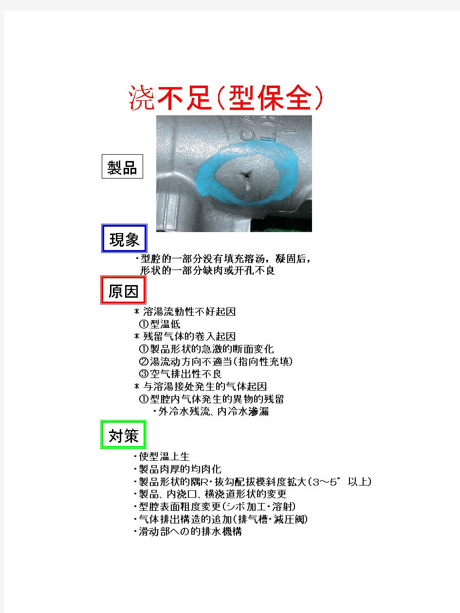 铸造主要缺陷分析及对策