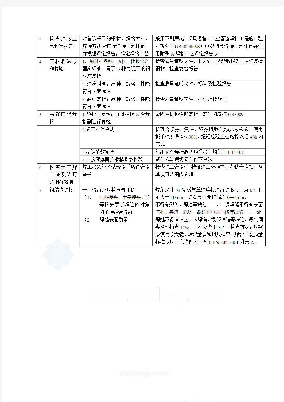 钢结构安装技术要求