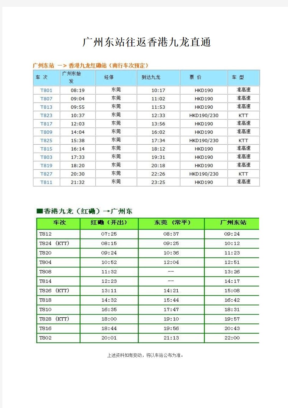 广州东站到香港九龙(往返)直通车时刻表
