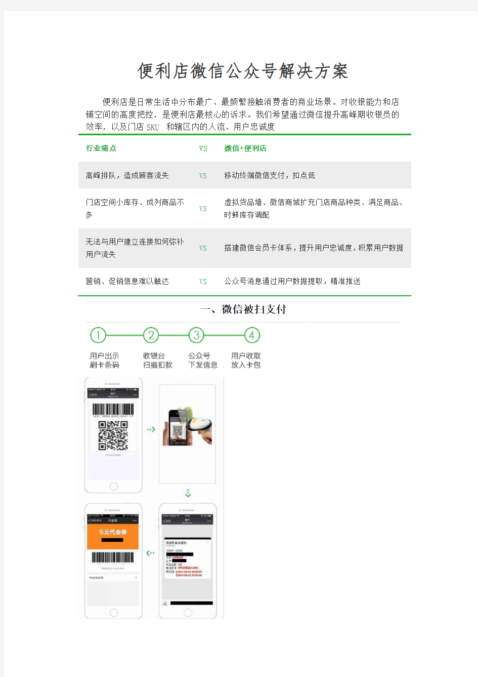 便利店微信公众号解决方案