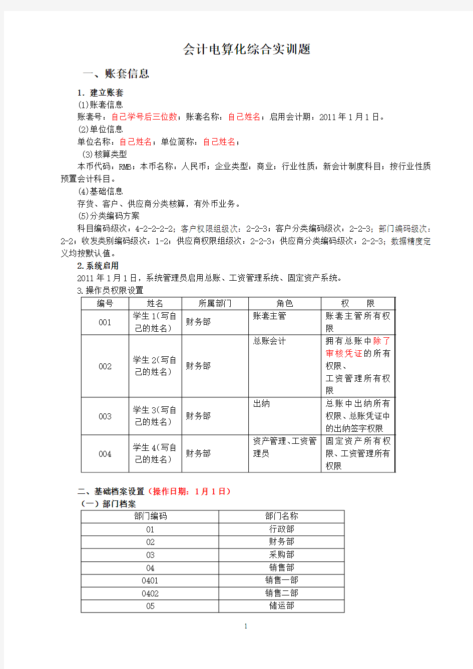 会计电算化综合实训资料