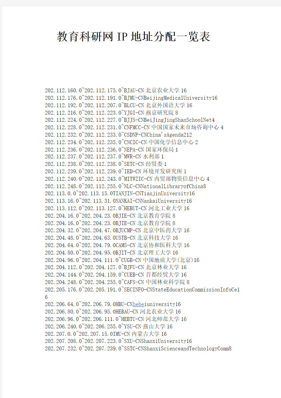 教育科研网IP地址分配一览表